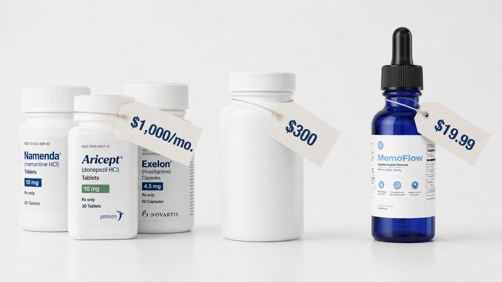 Comparativo de precos: medicamentos, capsulas de celebridade e MemoFlow por 19,99